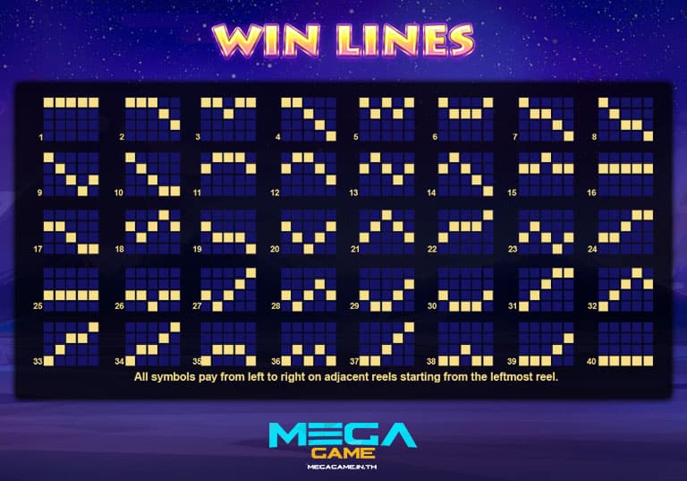 Paylines Totem Lightning